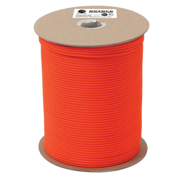 Product P304
