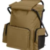 Product P4548