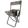 Product P4378