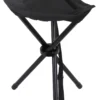 Product P4584