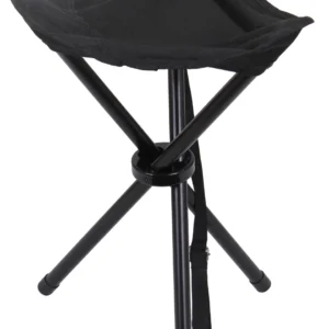 Product P4584