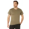 Product P10221