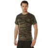 Product P10221